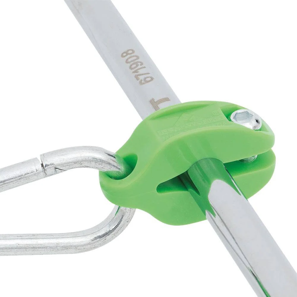 Sellstrom Peakworks Round Clamp