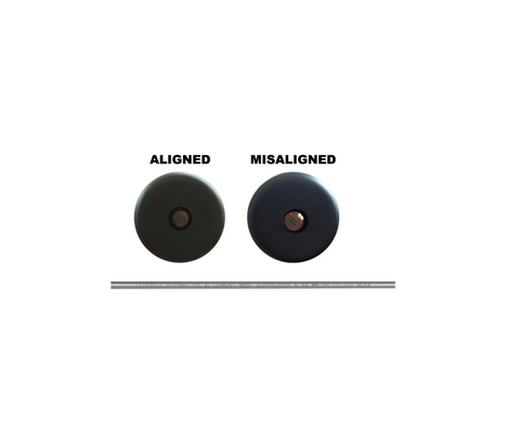 Geissele: 5.56mm Suppressor Alignment Gage